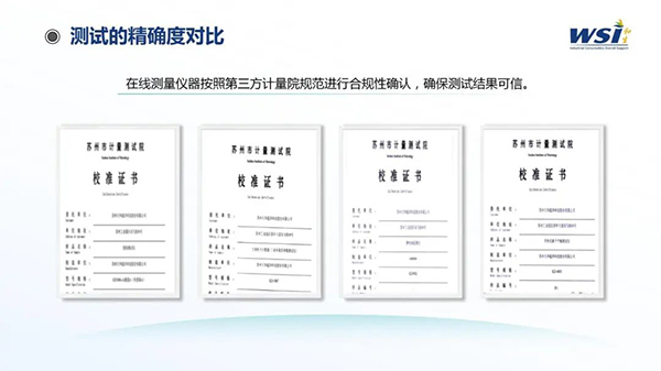 深化合作·共創(chuàng)未來 | WSI與TAA合作靜電與潔凈參數(shù)監(jiān)控平臺(tái)相關(guān)機(jī)電產(chǎn)品！