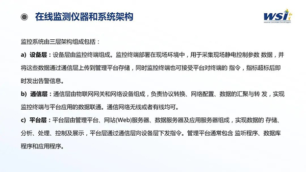 深化合作·共創(chuàng)未來 | WSI與TAA合作靜電與潔凈參數(shù)監(jiān)控平臺(tái)相關(guān)機(jī)電產(chǎn)品！